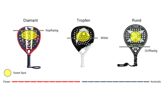 Kopfform und Balance von Padelschlägern