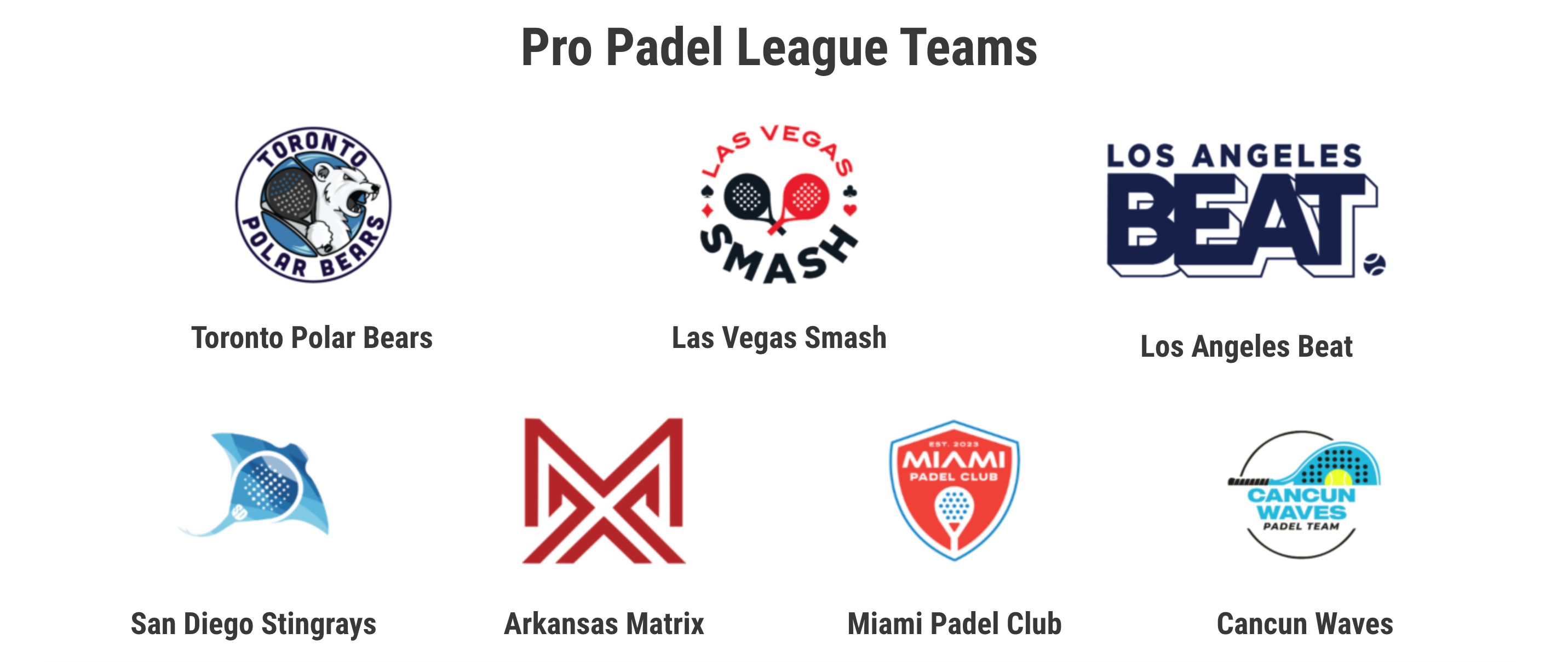 Die Pro Padel League (PPL) - Nordamerikas erste professionelle Padel-Liga